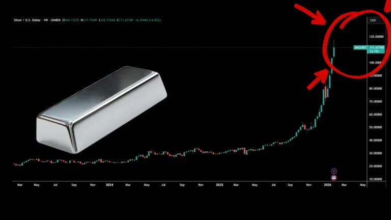 رشد خیره‌کننده نقره با عبور از ۱۱۵ دلار؛ سبقت تاریخی از بیت کوین