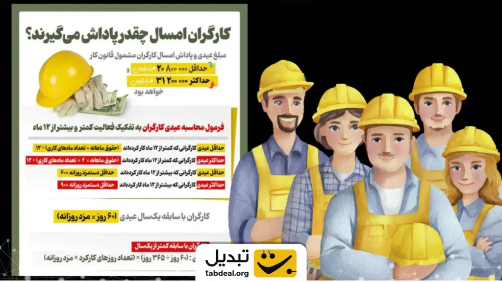 مراقب باشید؛ کلاهبرداری جدید با میم‌کوین جعلی