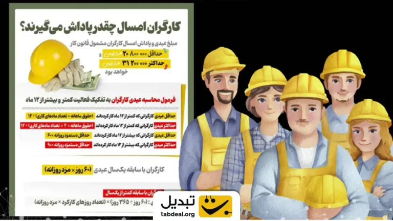 مراقب باشید؛ کلاهبرداری جدید با میم‌کوین جعلی