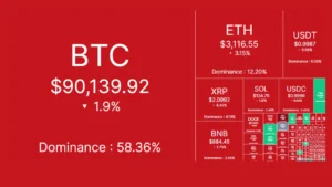 چرا بازار قرمز شد؟ دلایل ریزش قیمت ارزهای دیجیتال در امروز