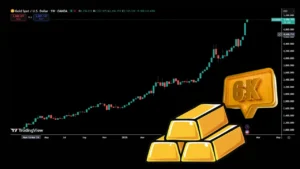 پیش‌بینی‌ها درباره ادامه رشد طلا/ آیا امسال قیمت به ۶۰۰۰ دلار می‌رسد؟