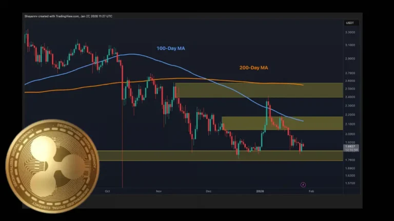 پیش‌بینی قیمت ریپل؛ بخریم یا بفروشیم؟