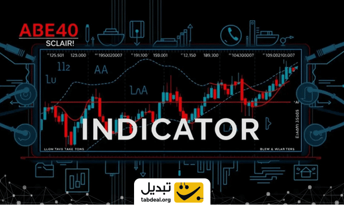 بهترین هوش مصنوعی ها برای ساخت اندیکاتور