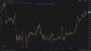 پیش‌بینی عجیب ChatGPT از قیمت اتریوم در ۲۰۲۶