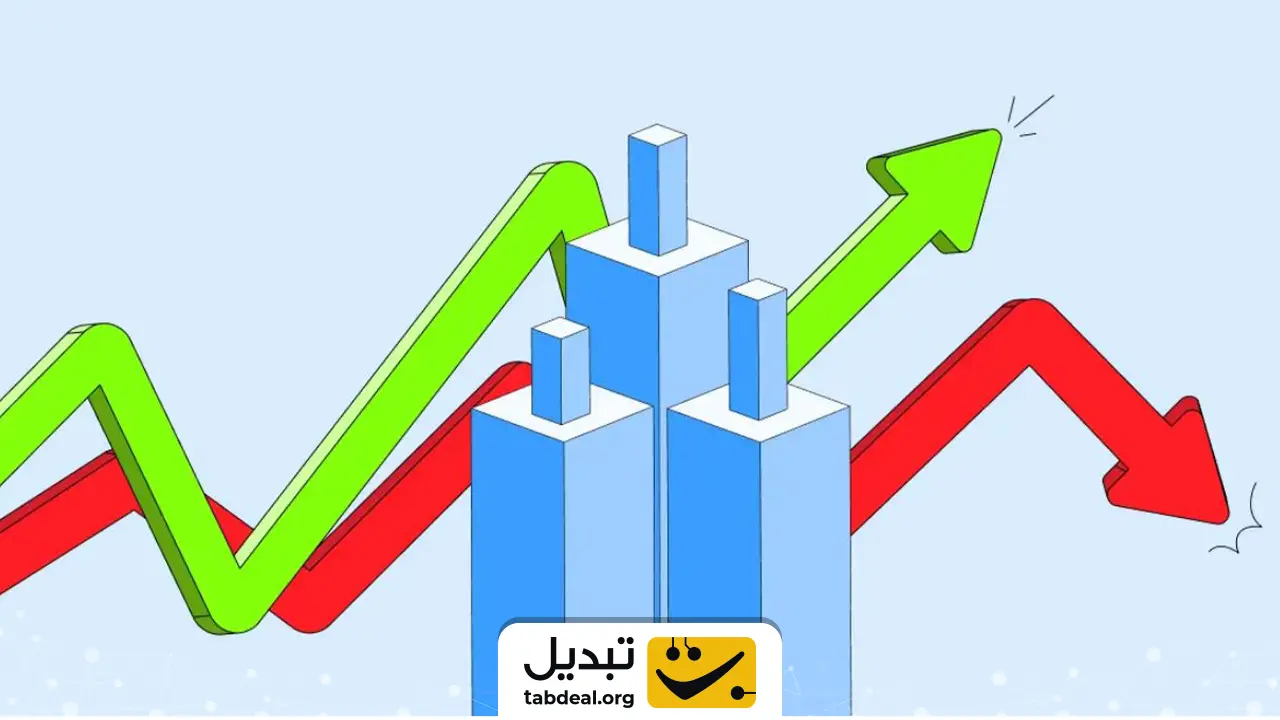 عرضه، شاخصی تاثیرگذار بر قیمت ریپل