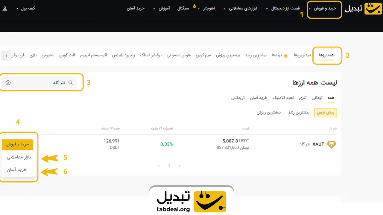 انتخاب طلای دیجیتال