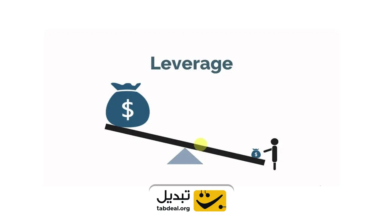 استفاده از اهرم، ویژگی کلیدی بازار فیوچرز