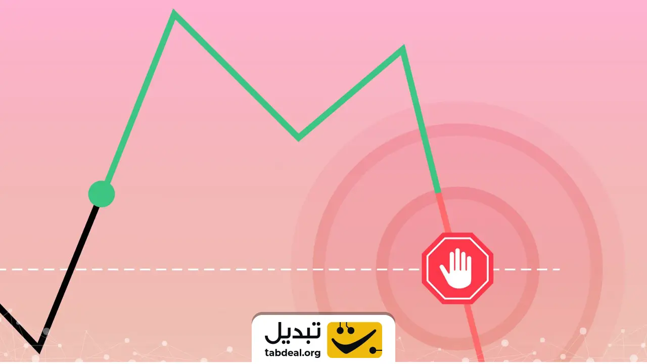 شورت اسکوییز در معامله فیوچرز