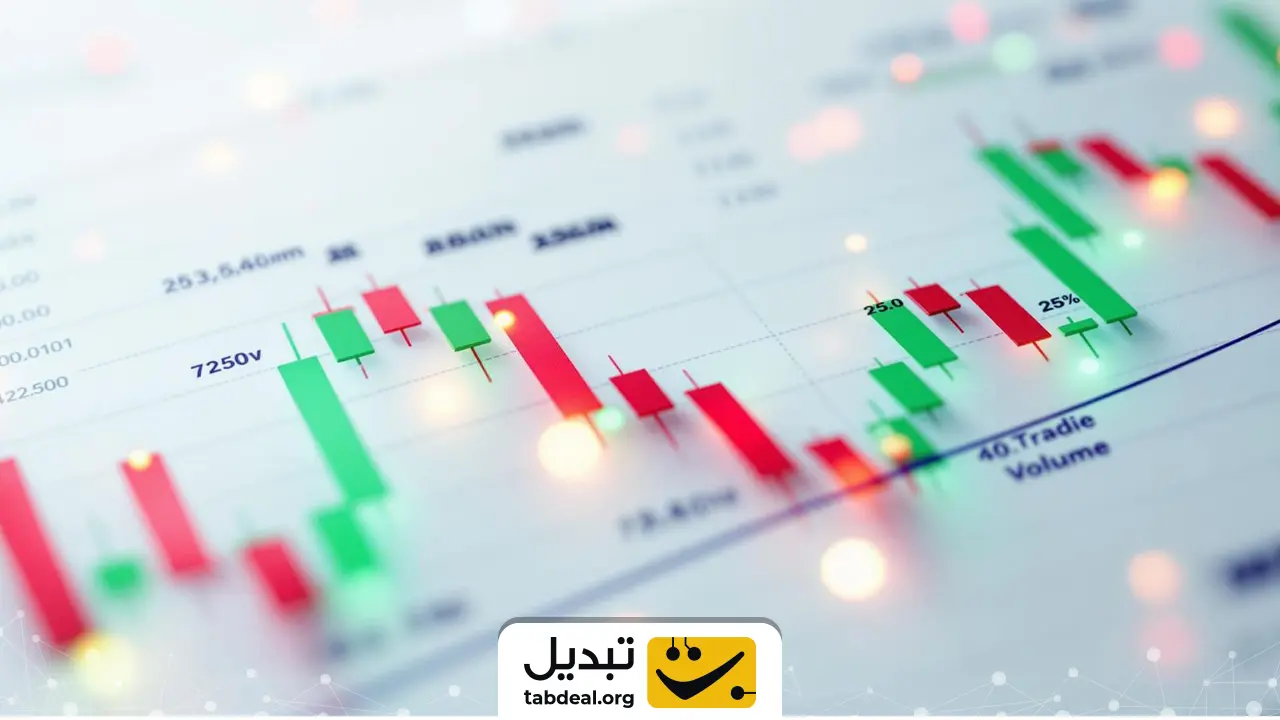 کاهش حجم معاملات، اولین نشانه اصلاح بازار