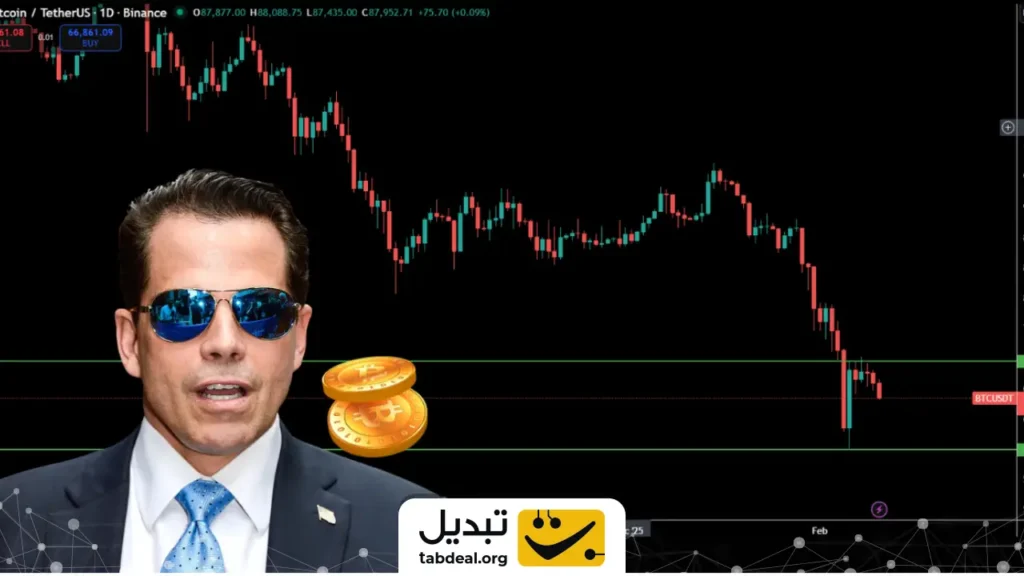 تحلیلگر مشهور: در این قیمت‌ها خریدار بیت‌ کوين هستیم