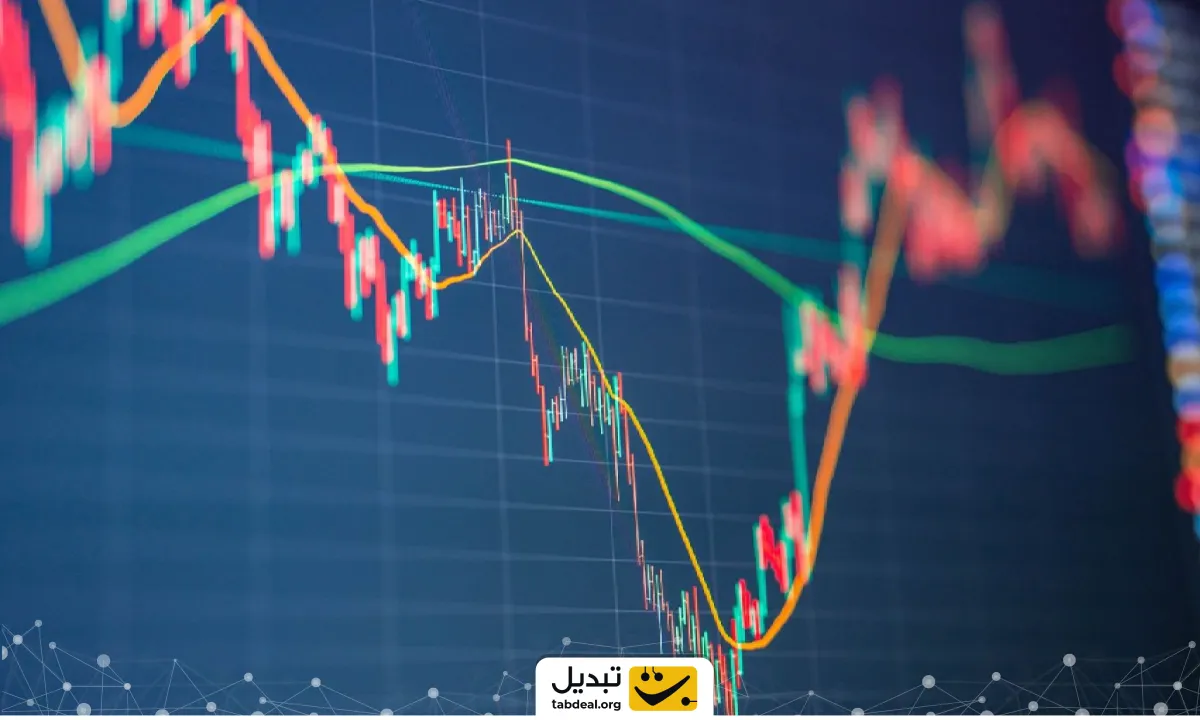 چگونه سیگنال‌های کاذب (Fakeout) را در الگوهای کندلی تشخیص دهیم؟