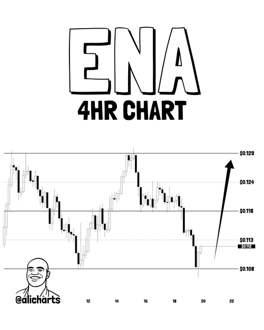 احتمال صعود ۲۰ درصدی آلت کوین اتنا ENA