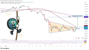 سولانا پرچمدار صعود؛ آیا سولانای ۱۰۰ دلاری به زودی محقق می‌شود؟
