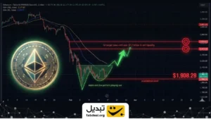 اتریوم با وجود ریزش ۲۰ درصدی، سیگنال‌های صعودی قدرتمندی صادر کرده است. تشکیل الگوی «آدم و حوا» و انباشت نهنگ‌ها، نویدبخش جهش قیمت به ۲۵۰۰ دلار است.