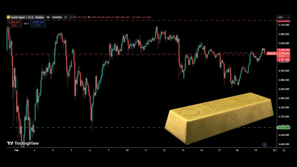 طلا به مرز حساس قیمتی رسید/ قیمت جدید طلای جهانی امروز ۳۰ بهمن ۱۴۰۴