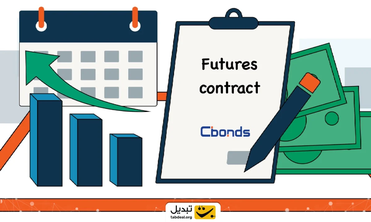 قرارداد آتی (Futures) چیست؟