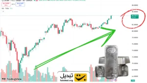 نقره باز هم گران شد/ مسیر طلا در بازار تغییر کرد