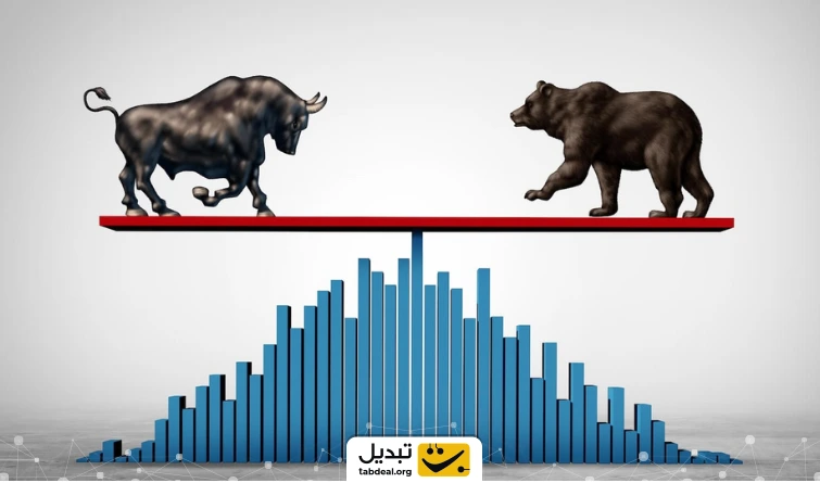 بازار فرابورس آمریکا (OTC Markets)