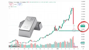 پیش‌بینی قیمت نقره: هدف بعدی قیمت کجاست؟