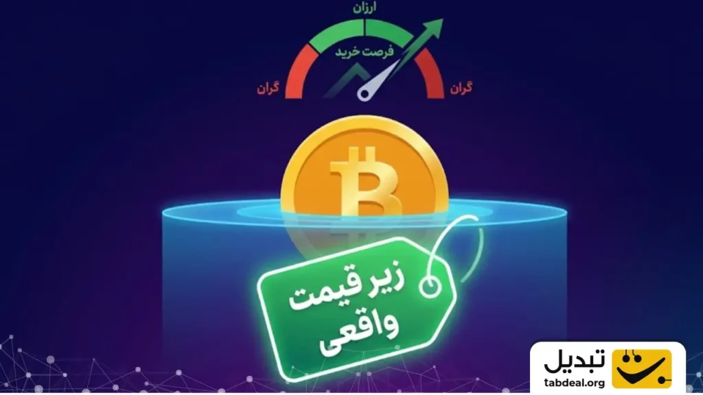بیت‌کوین ارزان‌تر از همیشه؟ شاخص‌ها سیگنال قرار گرفتن «زیر قیمت واقعی» را می‌دهند