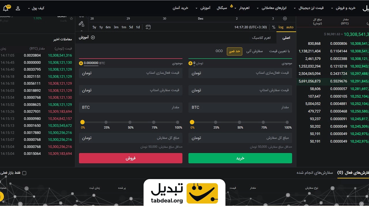 سفارش استاپ لیمیت در صرافی تبدیل