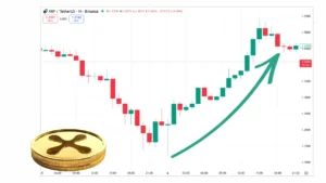 سه دلیل اصلی برای جهش ۲۰ درصدی قیمت ریپل در بازار امروز