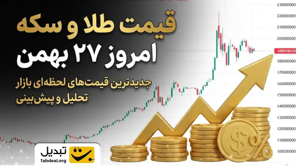 قیمت طلا و سکه ۲۷ بهمن ۱۴۰۴ + جدول
