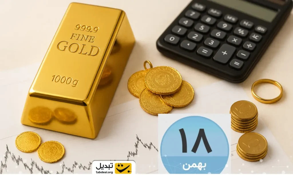 قیمت طلا و سکه امروز ۱۸ بهمن ۱۴۰۴/ ریزش قیمت‌ها در بازار آغاز شد؟