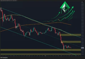 سیگنال‌های یک جهش قیمتی قریب‌الوقوع در اتریوم