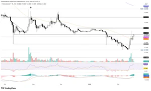 صعود این آلت ‌کوین خلاف جهت بازار: مقصد بعدی قیمت کجاست؟