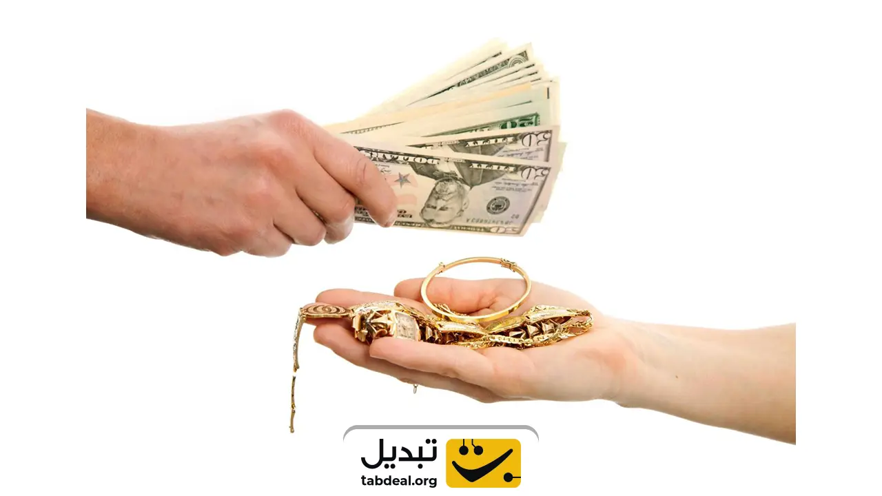 gold-fund