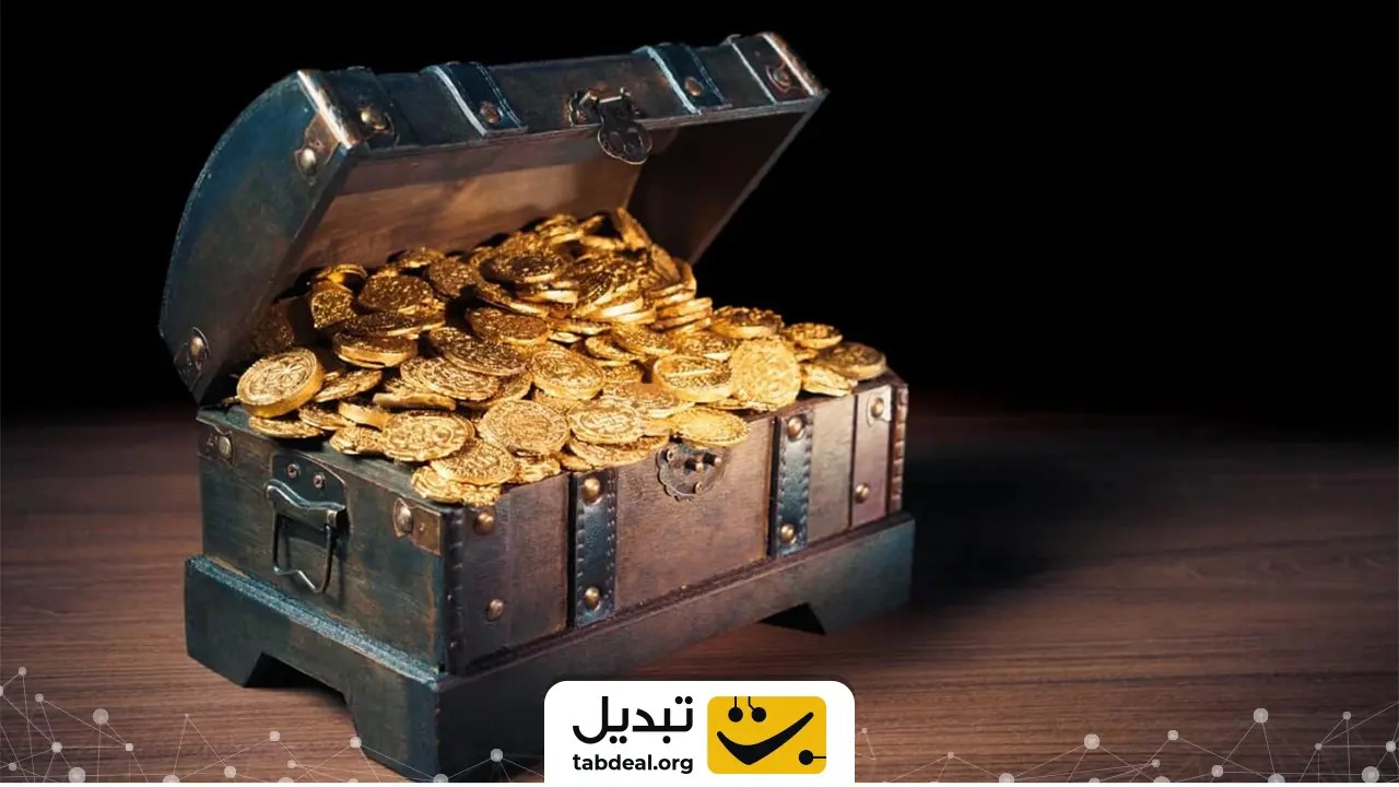 تحلیل نهایی و استراتژی معامله‌گران