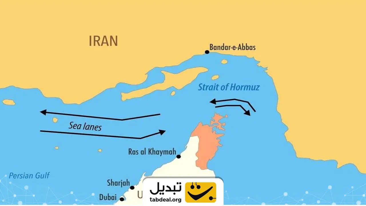 مدیریت ریسک در زمان نااطمینانی‌های شدید اقتصادی