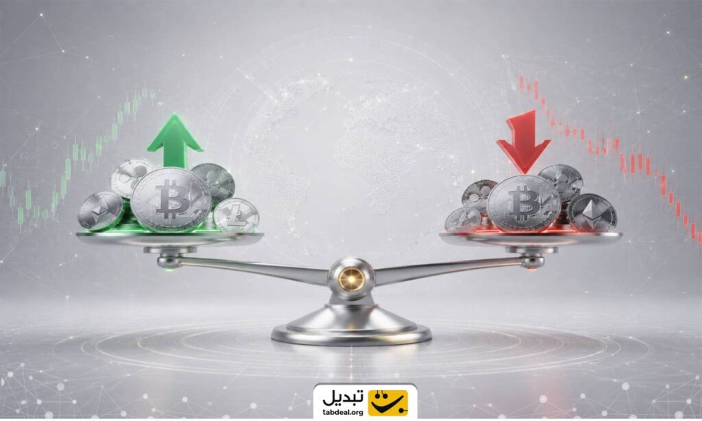 profit-vs-risk