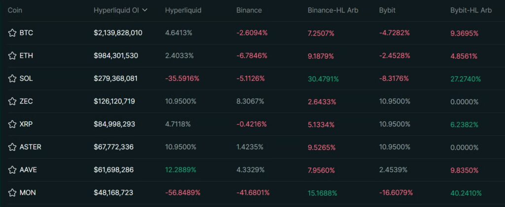  نهنگ بزرگ روی بیت‌کوین معامله باز کرد؛ بخریم یا بفروشیم؟