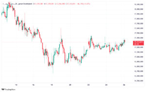 خریداران طلا عقب نشستند / پیش‌بینی قیمت طلا و سکه امروز ۶ اردیبهشت