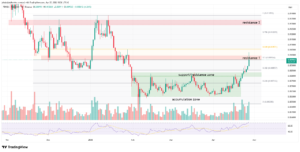 پاجی پنگوئن ها PNGU