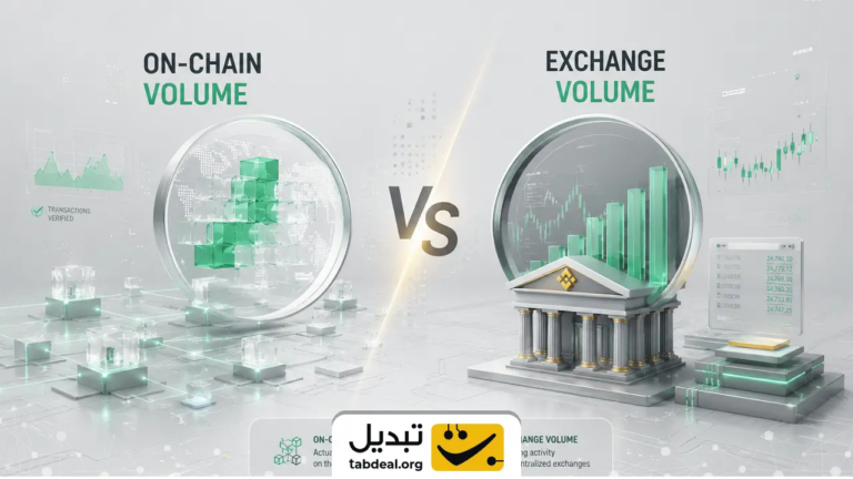 تفاوت On-chain Volume و Exchange Volume چیست؟