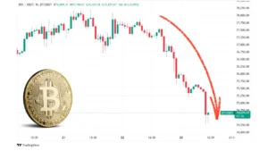 سقوط بیت‌کوین به زیر ۷۵ هزار دلار؛ آیا ریزش سنگین‌تری در راه است؟