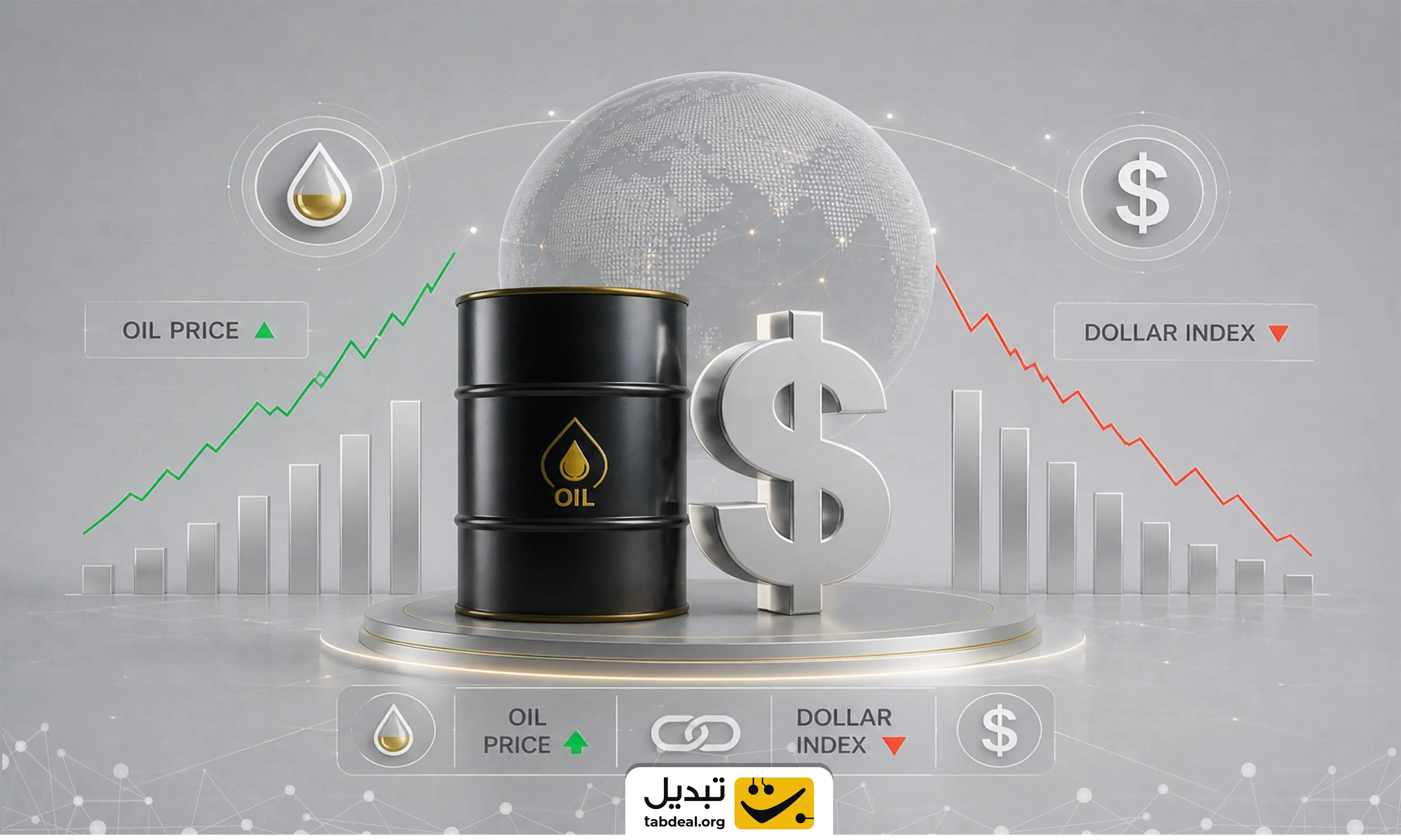 dollar-oil