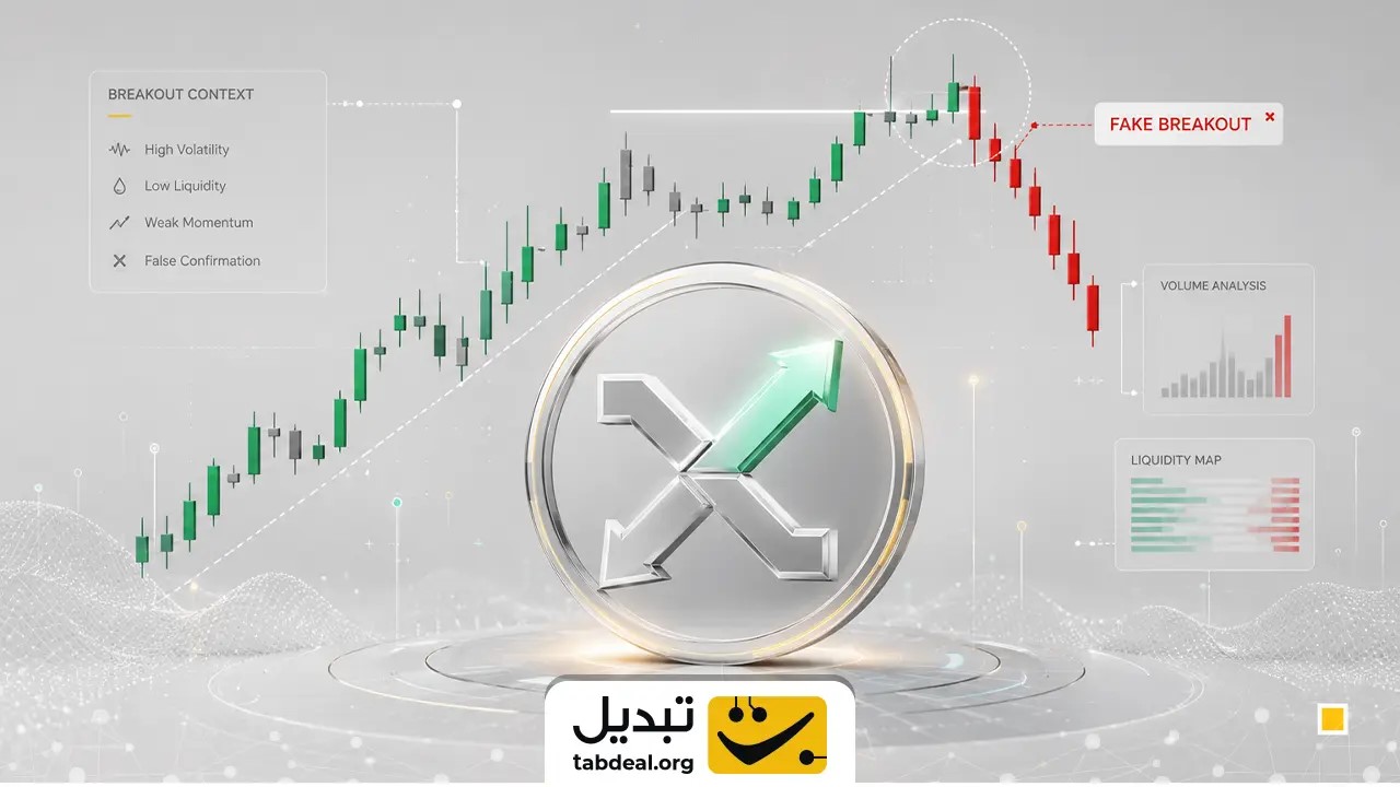 تفاوت Breakout واقعی و جعلی در نمودار