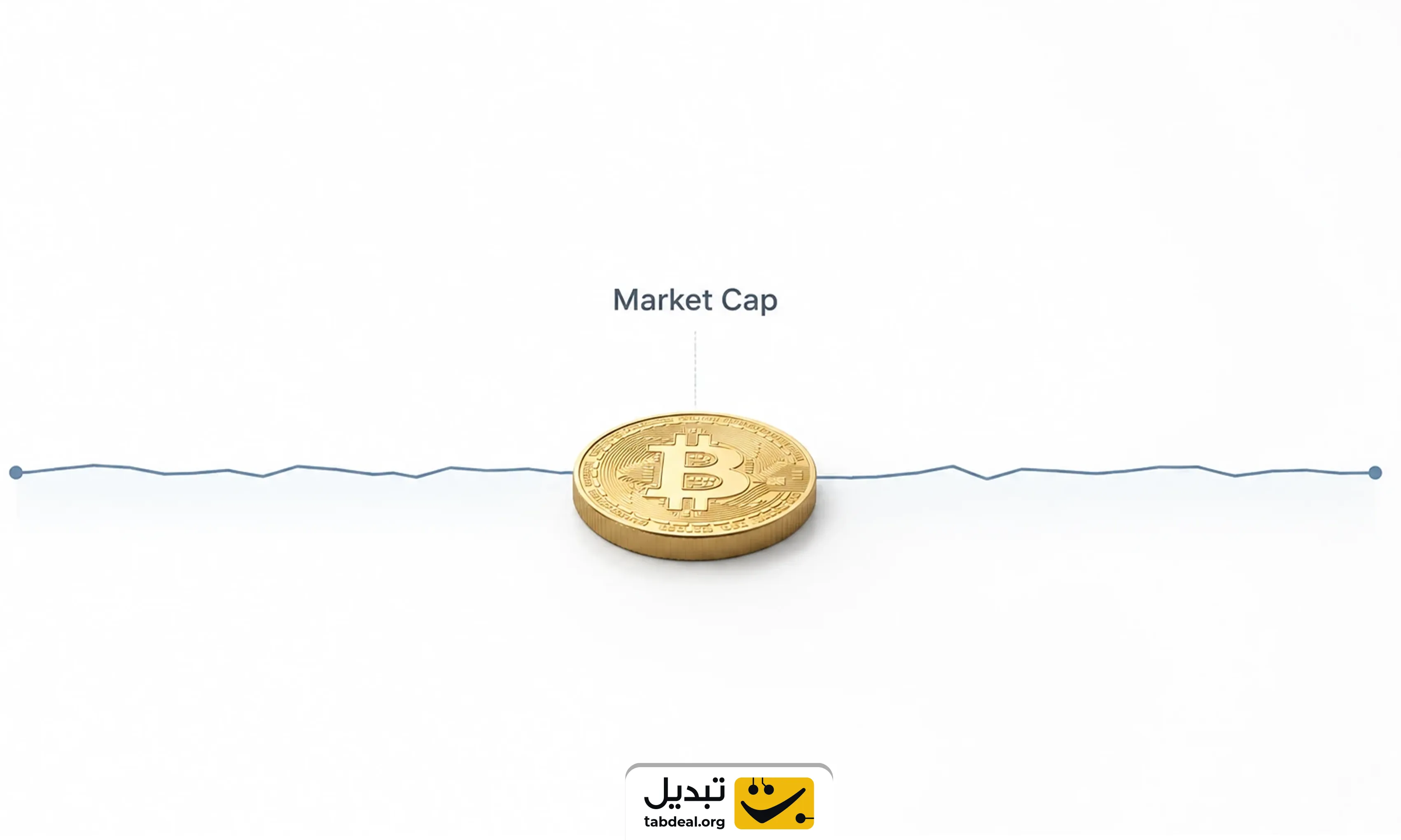 اهمیت مارکت کپ پایین برای معاملهگران