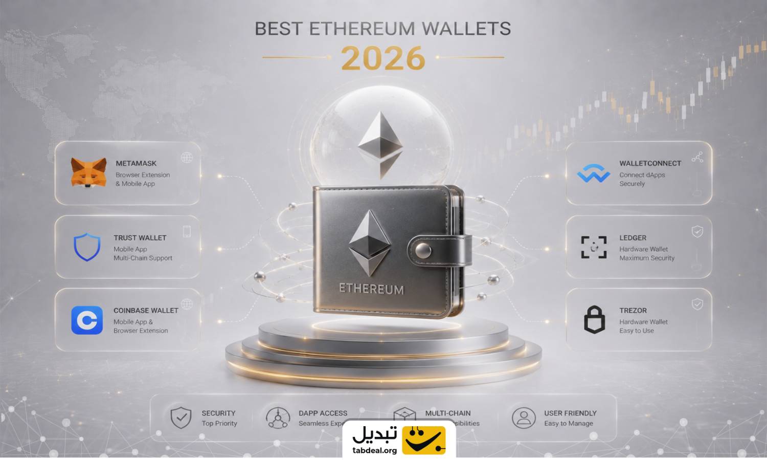 eth-wallets