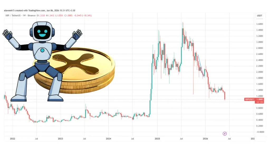 پیش بینی هوش مصنوعی از قیمت ریپل