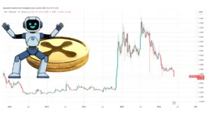 پیش بینی هوش مصنوعی از قیمت ریپل