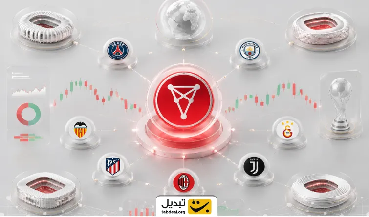 WORLDCUP-FANTOKENS