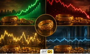 چهار سناریوی پیش‌روی قیمت طلای ۱۸ عیار؛ احتمال بازگشت به کانال ۱۵ میلیون تومان