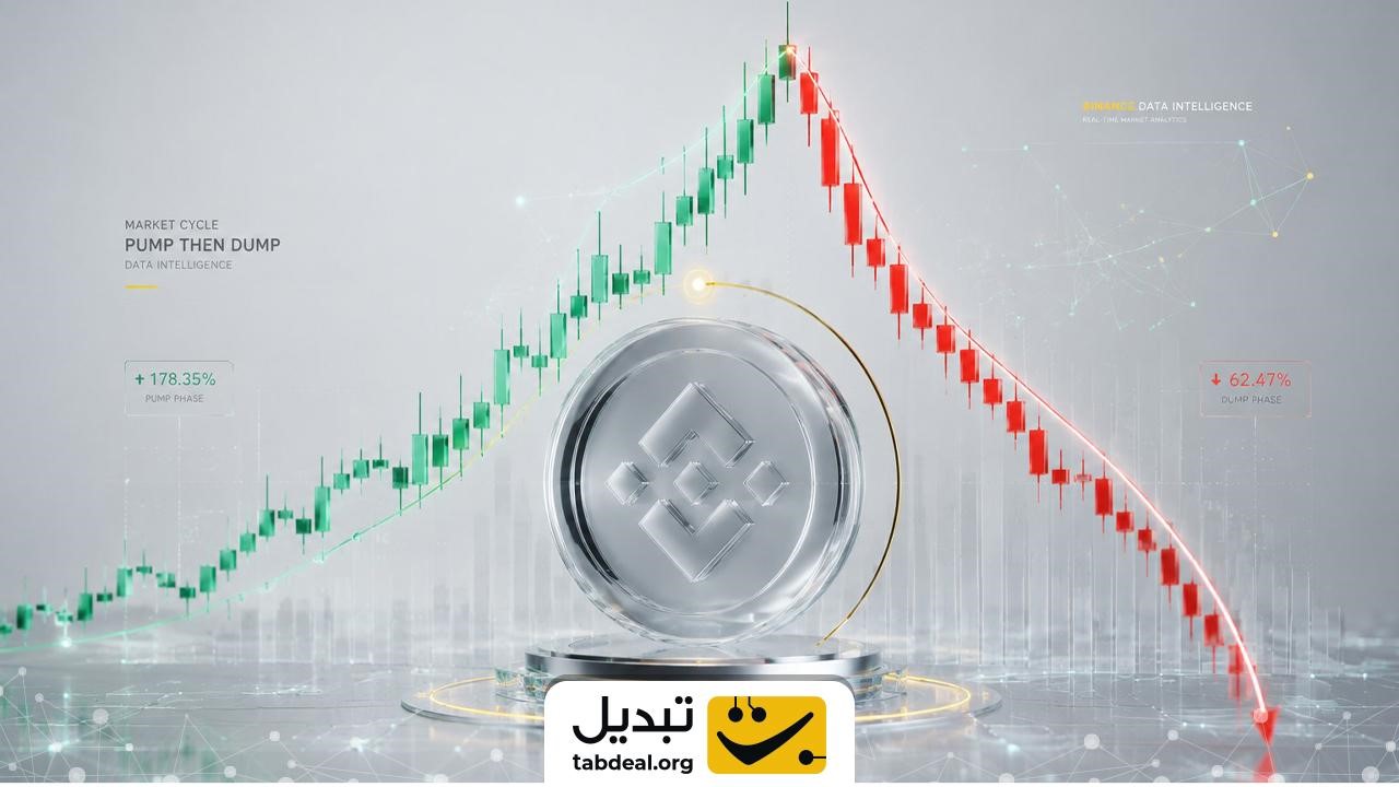 کلاهبرداری راگ پول (Rug Pull) چیست و چه مکانیزمی دارد؟