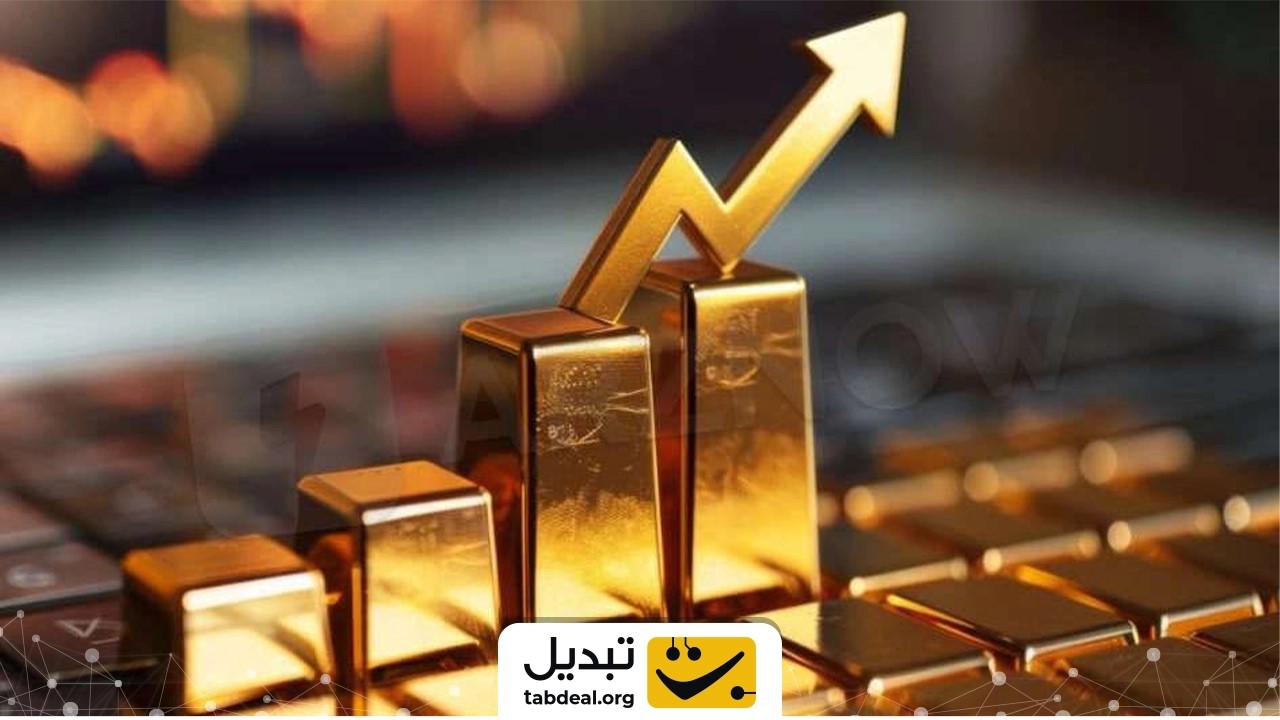 ترسیم خطوط روند و سطوح حمایت و مقاومت
