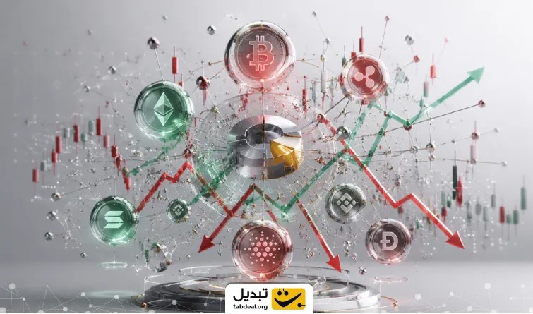 آیا Rebalancing برای همه سبدها لازم است؟